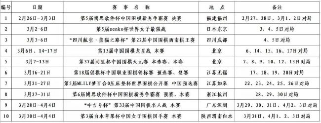 当我们参加比赛的时候，那么这场比赛就是最重要的比赛，就是这么简单。